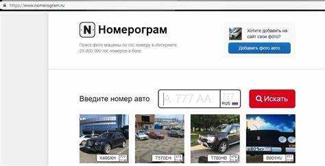 Методы