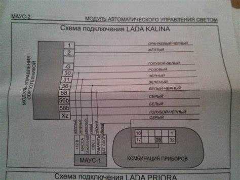 Соединение проводов: схемы и рекомендации