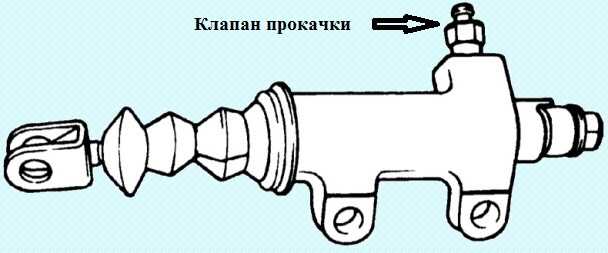 Знаки